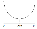 1506_Quadratic expression2.png